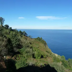 Leku Eder ** San Sebastián